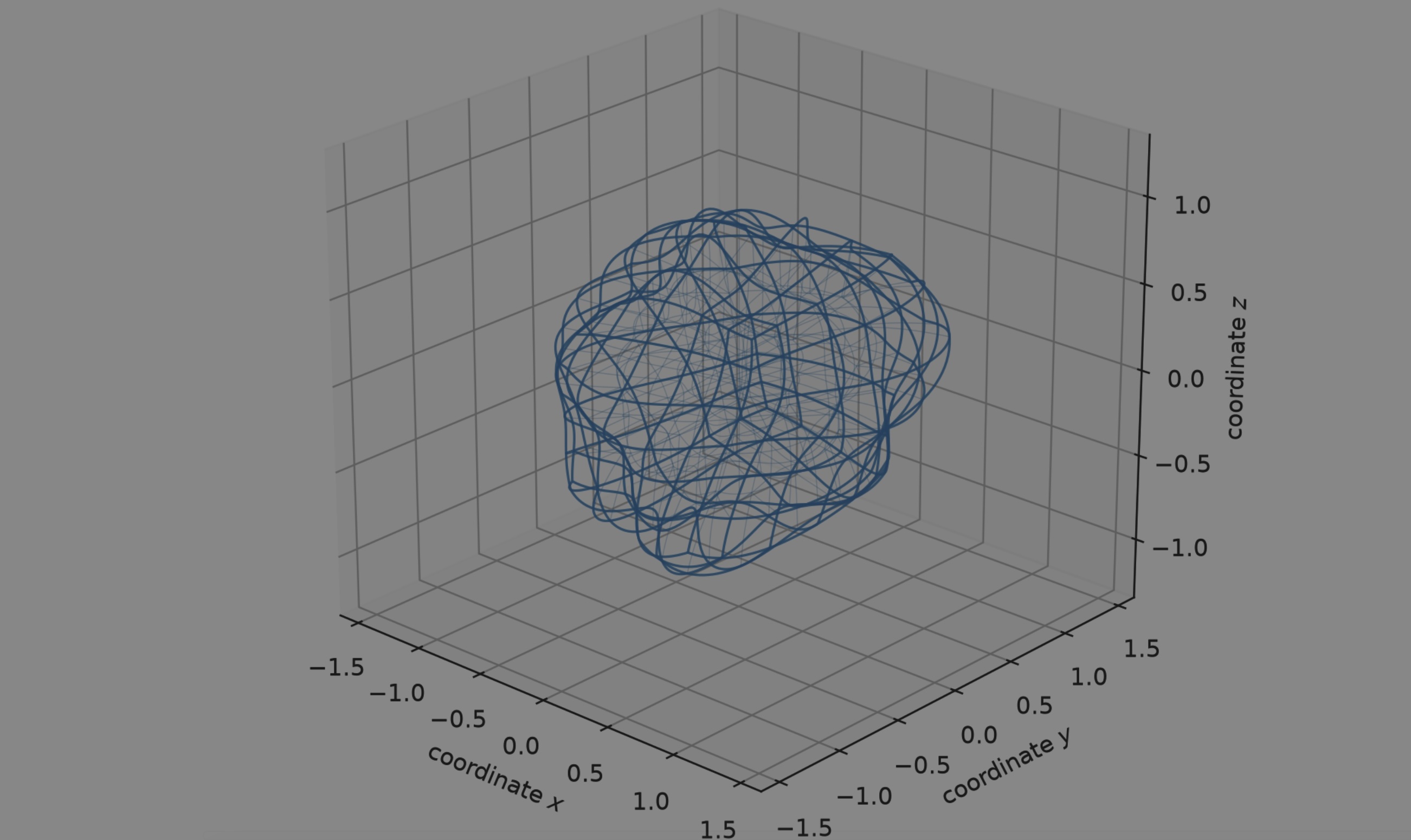Quantum Gravity